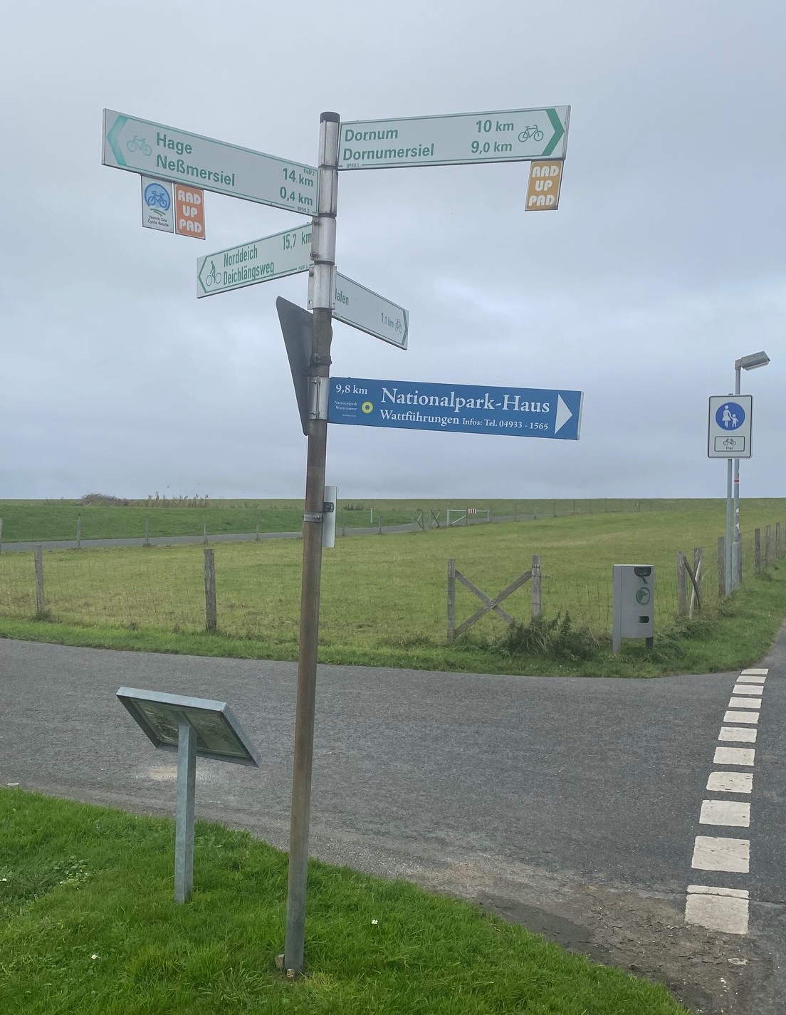 Wegweiser